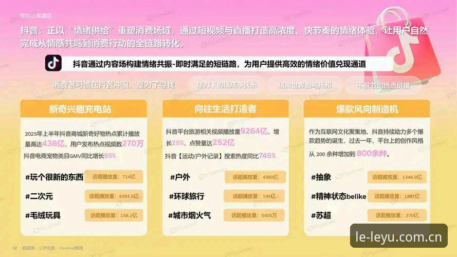 乐鱼APP平台2025版使用指南：从下载安装到竞品对比的完整攻略
