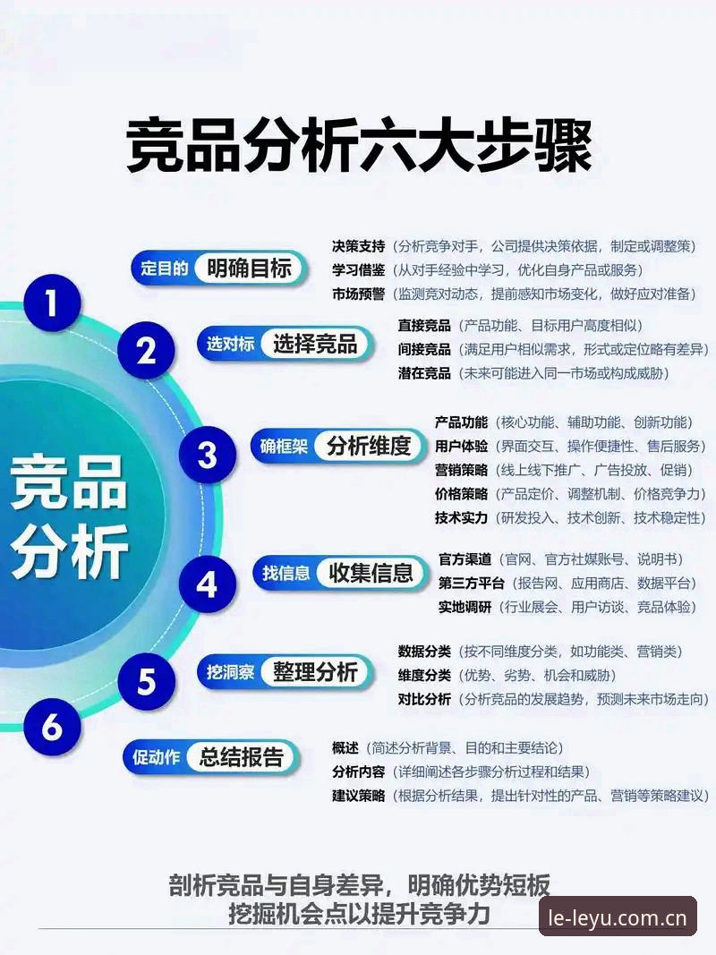 乐鱼app下载教程 乐鱼APP平台2025新版全面评测:下载安装流程与竞品对比深度分析